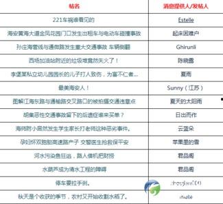 爆料新闻的奖励怎么写,揭秘幕后操作与收益